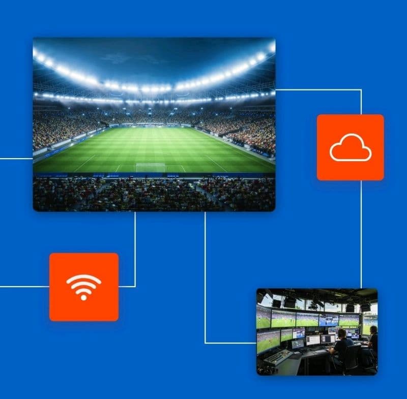 Cutting‑Edge Technology For Live Sports and News Coverage